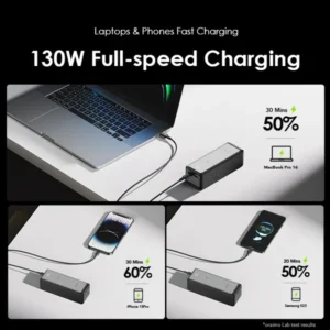 Oraimo Power Jet 130 27600mAh 130W Power Bank