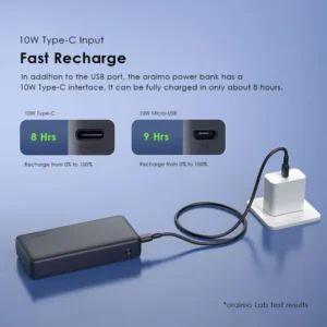 Oraimo Traveler 12W Power Bank
