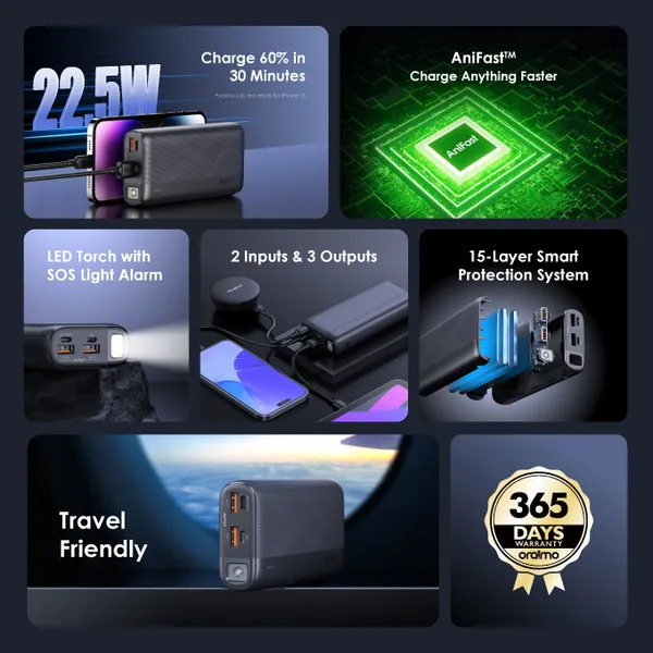 Oraimo Traveler 22.5 PD 20000mAh 22.5W Power Bank - Image 4